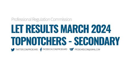 let result 2024|TOP 10 SECONDARY: March 2024 LET Results .